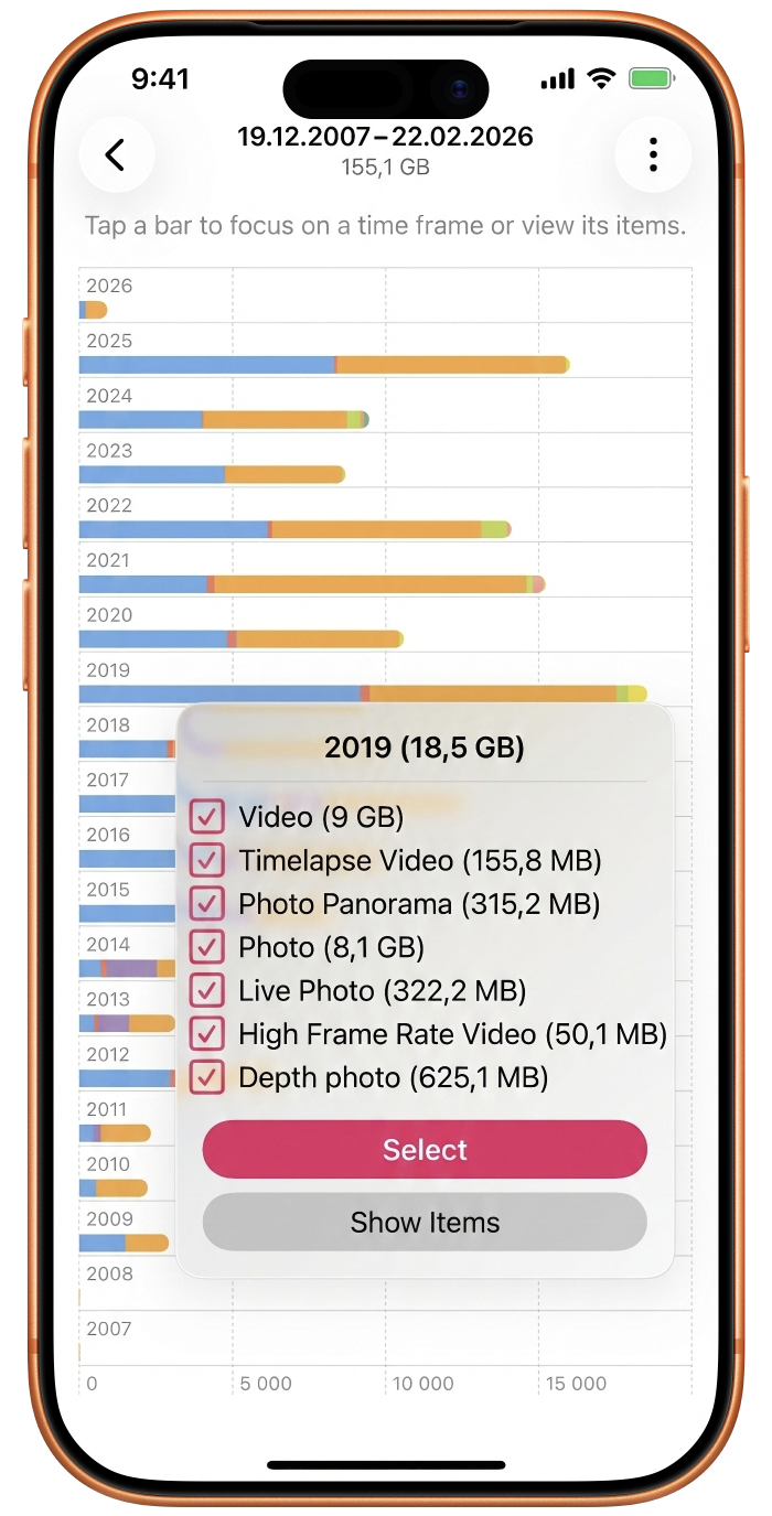 Photosweepy Smart Timeline showing storage bars by year