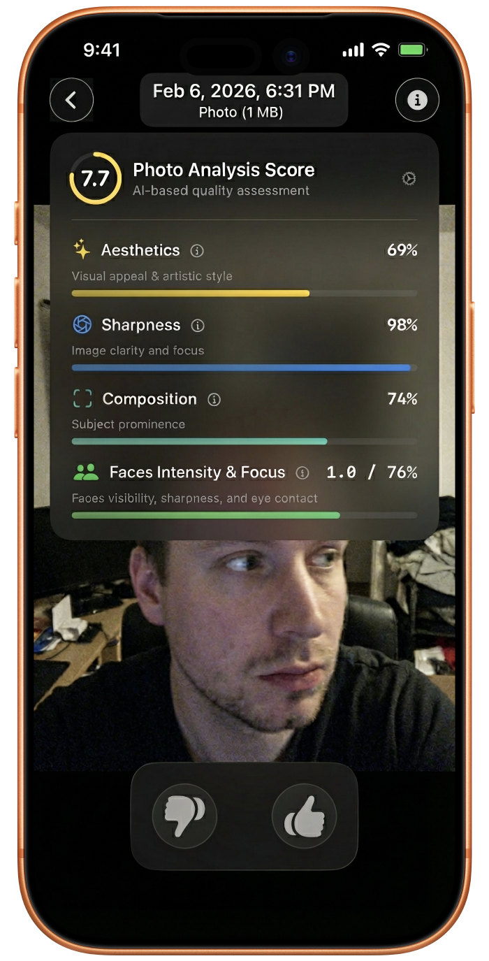 Photosweepy Photo Analysis Score showing sharpness, composition, face metrics